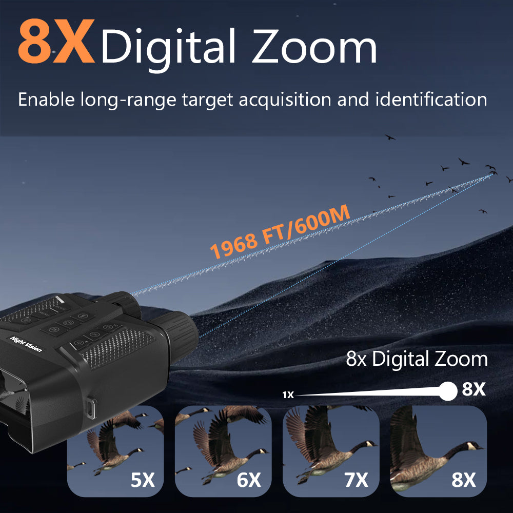 ExploreVision Bino Pro – 4K Full-Color Night Vision Binocular